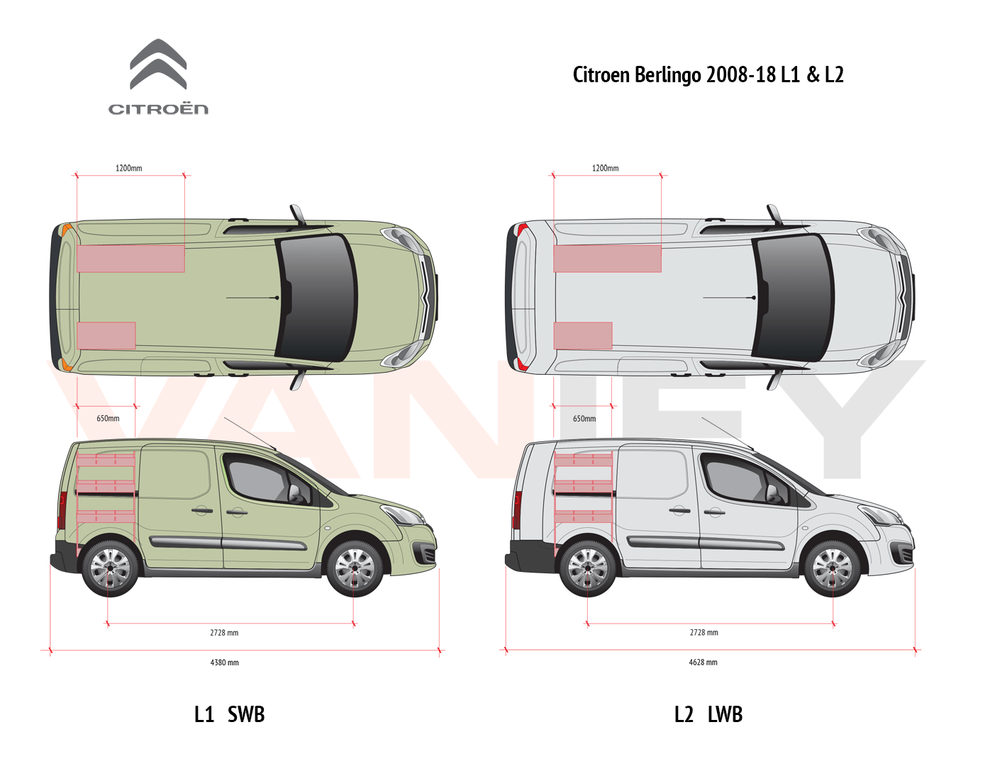 berlingo-2008-18-lwb-swb-LHD